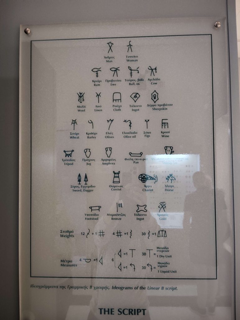 邁錫尼文明 Mycenae 的遺跡 : 書寫系統線形文字 B 被視為古希臘語